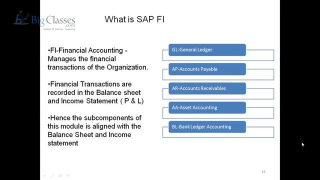 SAP FICO Training Video | SAP FICO Tutorials for Beginners смотреть онлайн