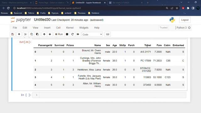 Titanic Machine Learning from Disaster Kaggle using Python смотреть онлайн