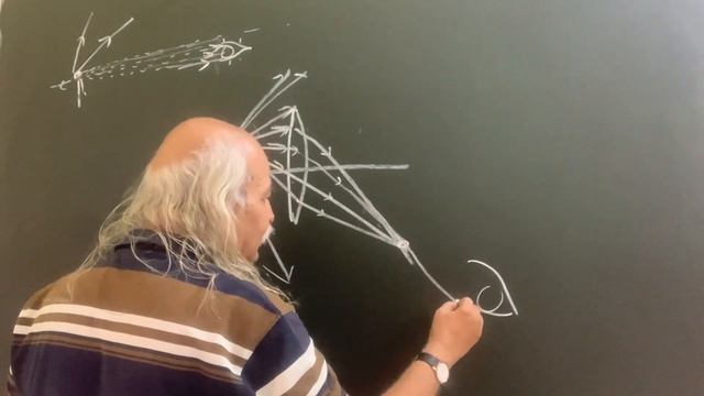 Why only two rays in image sketching смотреть онлайн