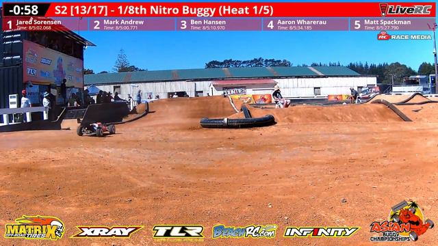 Asian Buggy Championships - Thursday Seeding смотреть онлайн