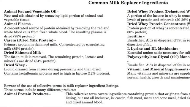 Dairy industry restricting use of term "milk" on labels? смотреть онлайн