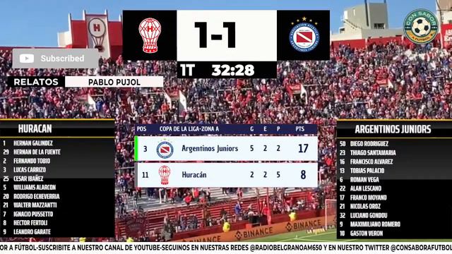HURACÁN VS ARGENTINOS JUNIORS EN VIVO 🔴 RELATO EMOCIONANTE-Con Sabor a Fútbol смотреть онлайн