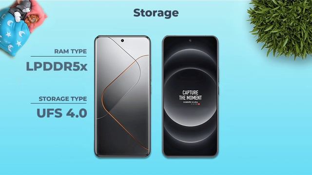 Xiaomi 14 Pro Vs Xiaomi 14 Ultra | Full Comparison ⚡ Which One Is Best?