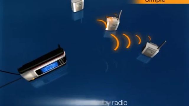 Measure, document, issue alarms with testo Saveris | We measure it. Testo смотреть онлайн