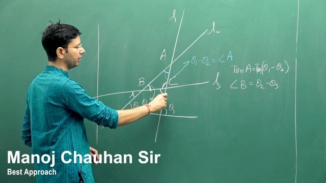 Reflection of Point | Straight Line | Lecture 5 | Part 2 by Manoj Chuhan Sir - Best Approach смотреть онлайн