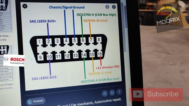 ?VOLVO XC90/V70/S60 ?️EDC15C11 Electronic control unit Cloning/klonēšana смотреть онлайн