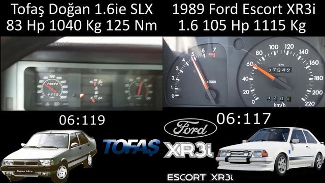 Tofaş Doğan Slx 1.6 ie VS Ford Escort 1.6 XR3i 0-100 hız deneme Yarışı (kapışma) смотреть онлайн