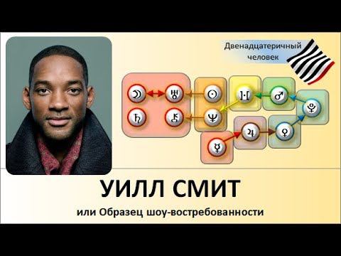 Уилл Смит, или Образец шоу востребованности смотреть онлайн