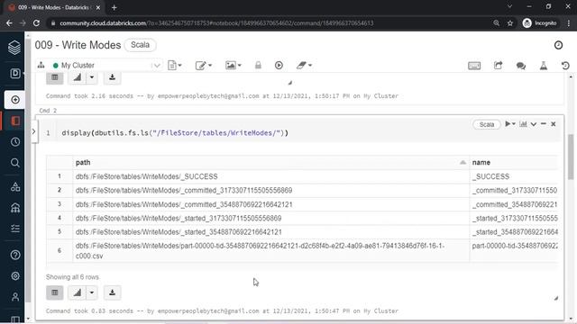 10. Write Modes смотреть онлайн
