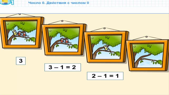 ноль и действия с ним. смотреть онлайн