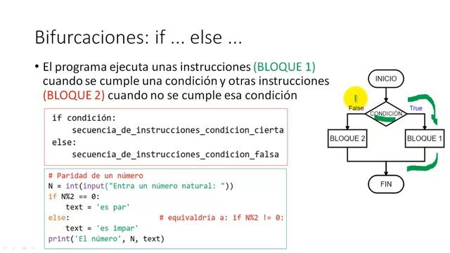 ? CONDICIONALES Python ? - if y else en python - Condicionales if…elif…else - Tutorial Python #05 смотреть онлайн