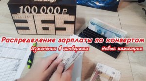 Распределение бюджета по конвертам Август Метод конвертов