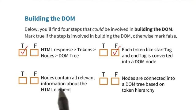 Summarize DOM Construction Solution - Website Performance Optimization смотреть онлайн