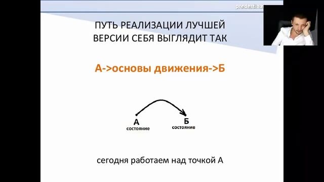 Лучшая версия себя. Как найти предназначение? Павел Кочкин смотреть онлайн