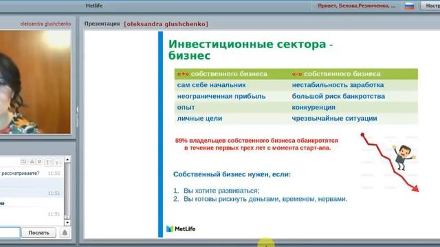 Курс "Финансовая грамотность - ключ к успеху". Модуль 4. 27.02.2018 смотреть онлайн