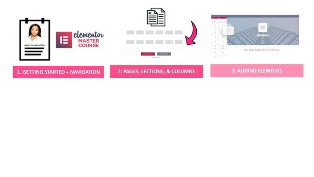 Elementor Master Course: Make a Wordpress Website смотреть онлайн