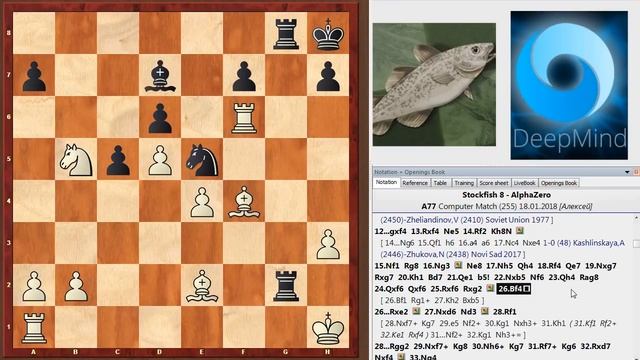 Шахматы. Stockfish 8 - Alphazero: ИНТЕРЕСНАЯ ПАРТИЯ в защите Бенони!