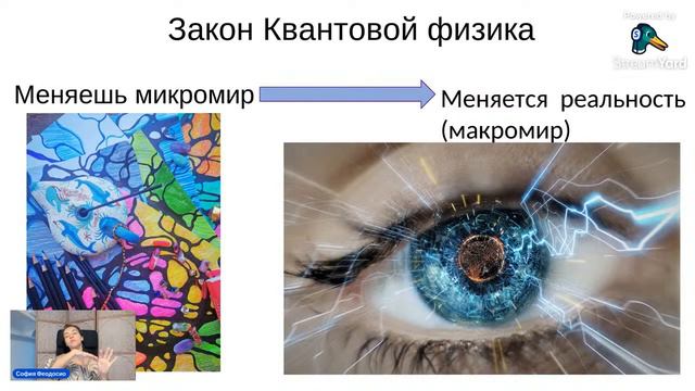 Как Нейрографика работает
