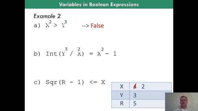 Variables in Boolean Expressions (Examples discussion) смотреть онлайн