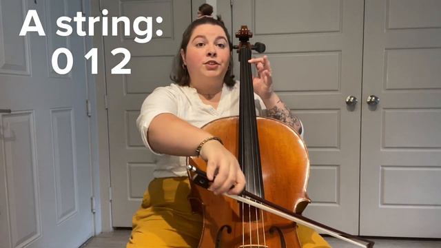 Scale Series for Cello: C Major, 2 Octaves смотреть онлайн