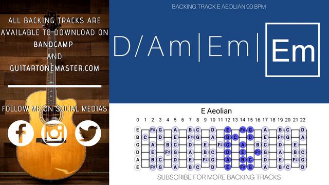 Dreamy Acoustic Guitar Backing Track | E Minor (90 bpm) смотреть онлайн