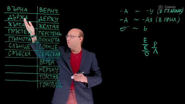 Задача недели. Лингвистика. №9. Болгарский язык