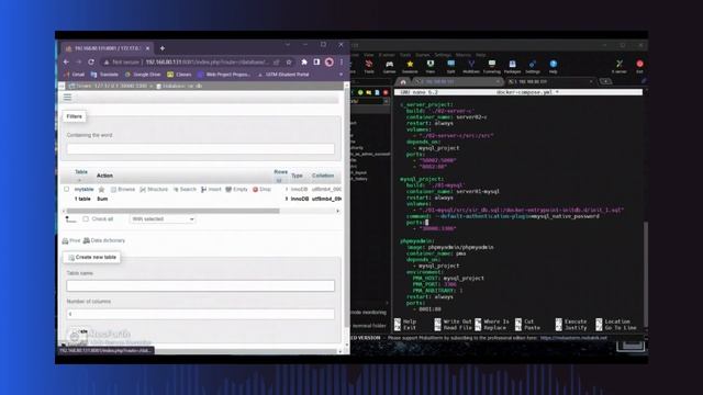 DOCKER-ITT440 GROUP PROJECT смотреть онлайн