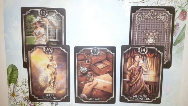 ? НЕДЕЛЯ 3—9 МАЯ: ТОЛЬКО ПРИЯТНЫЕ СЮРПРИЗЫ! смотреть онлайн