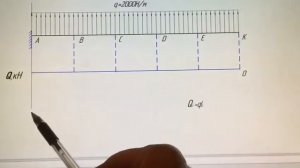 расчет однолонжеронного свободнонесущего крыла на прочность. Часть 1. Построение эпюр