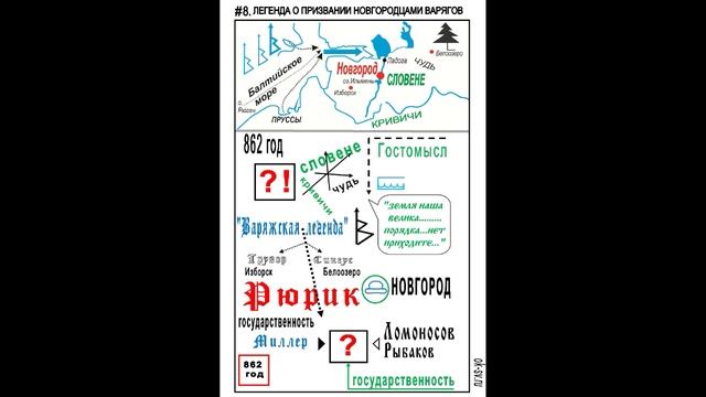 ok 8 смотреть онлайн