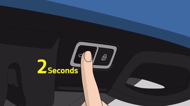 Operating the Sorento's Smart Power Tailgate | Kia How-To｜All-new Sorento смотреть онлайн