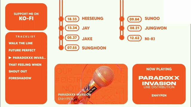 ENHYPEN PARADOXXX INVASION (LINE DISTRIBUTION) смотреть онлайн