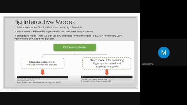 23. PIG Data Model | Execution Modes | PIG vs SQL | Big Data and Hadoop смотреть онлайн