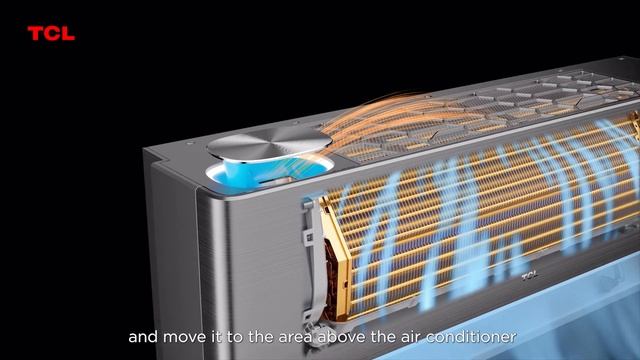 FreshIN AC Introduction | TCL