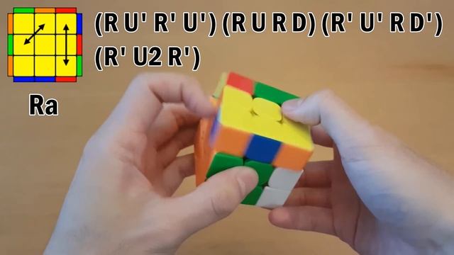 [New] Rubik's Cube: All 21 PLL Algorithms & Finger Tricks смотреть онлайн