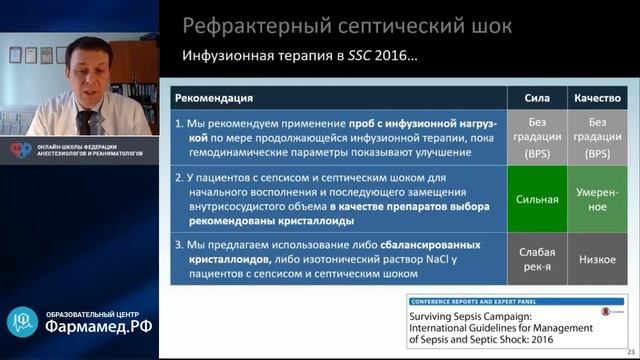 Рефрактерный септический шок Кузьков В.В. смотреть онлайн