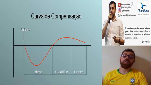 Princípios Científicos do Treinamento Professor Sérvio смотреть онлайн