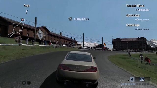グランツーリスモ HDコンセプト タイムトライアル プレイ動画 смотреть онлайн