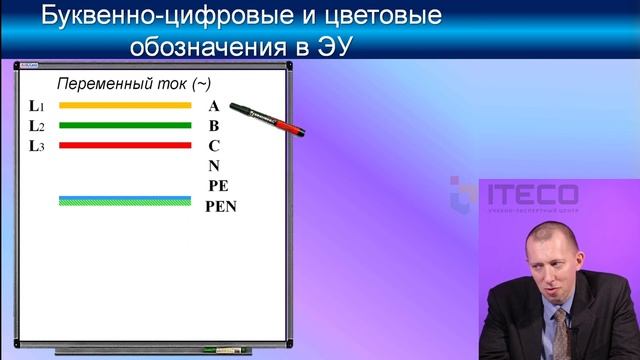 ЭЛЕКТРОБЕЗОПАСНОСТЬ. ЛЕКЦИЯ №2. Правила устройства электроустановок смотреть онлайн