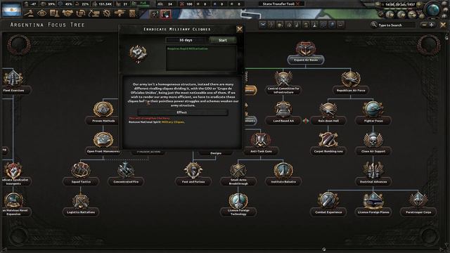 Hearts of Iron IV - Kaiserreich: Argentina #2 смотреть онлайн