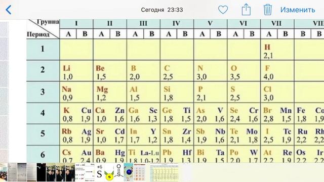 Электртерістілік.Атом радиусы.Химия қазақша. смотреть онлайн