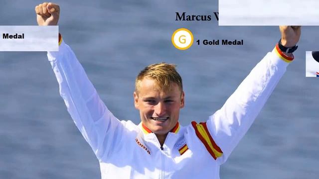 Top Olympics Canoe Sprint Medals - Rio 2016