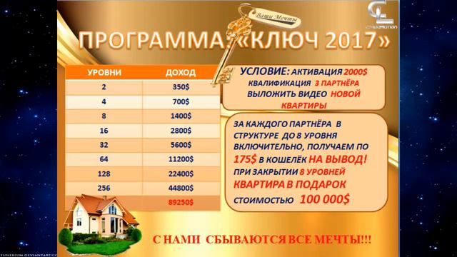 ЛУЧШЕ ЧЕМ ИПОТЕКА И ЖИЛИЩНЫЙ КООПЕРАТИВ!!! смотреть онлайн