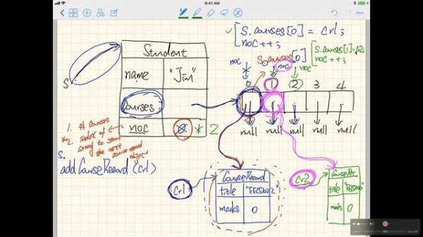 Tutorial Attributes with Array Types 02