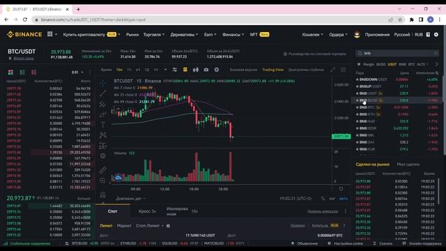 Что такое СПОТ