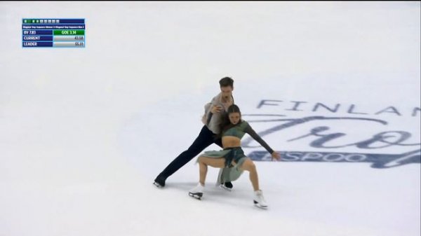 Laurence FOURNIER BEAUDRY / Nikolaj SORENSEN CAN FD Finlandia Trophy 2023
