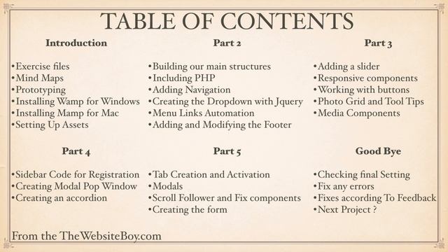 Advance Bootstrap Tutorial With PHP #1 - Introduction and Table of Contents смотреть онлайн