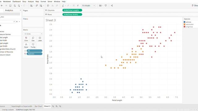 Iris dataset - Petal Width vs Petal Length смотреть онлайн