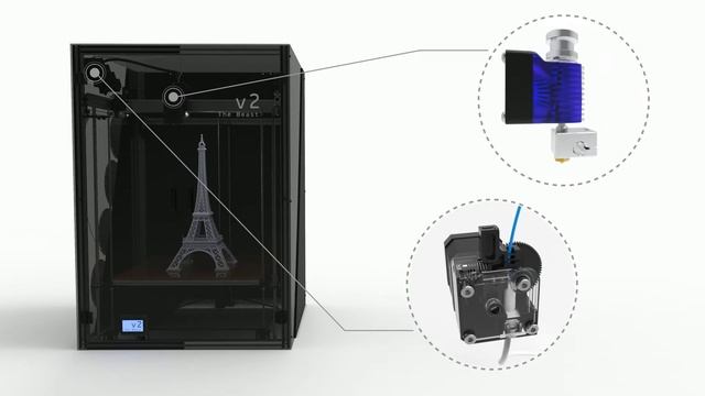The Beast v2 - Large Volume 3D Printer - Cultivate3d смотреть онлайн