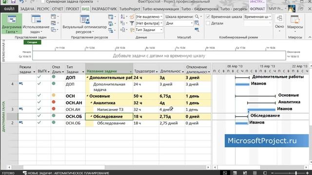 Закрытие проекта в MS Project 2013 и калькуляция нормативов по факту смотреть онлайн